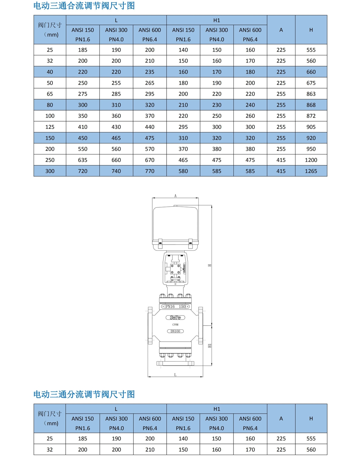 电动三通调节阀